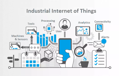 工業互聯網 數據服務賦能行業提質增效