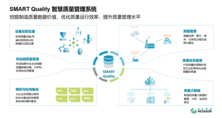 對話工業互聯網探路者 青島發布工業互聯網數據服務，賦能新產業構建新生態