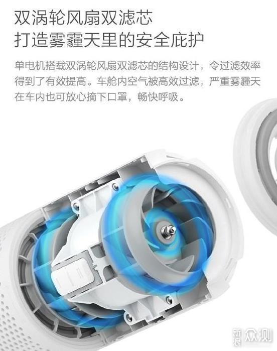 疫情之下，空氣凈化器是否真的有效？從工業(yè)互聯(lián)網(wǎng)數(shù)據(jù)服務(wù)的視角看