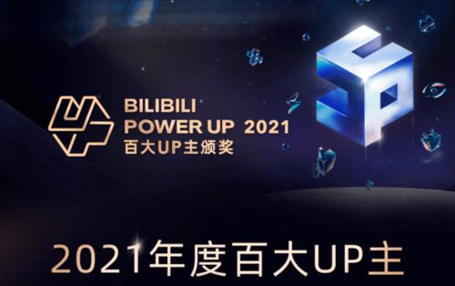 新消費周報 B站百大UP主揭曉，品牌跨界聯名與春節營銷齊飛